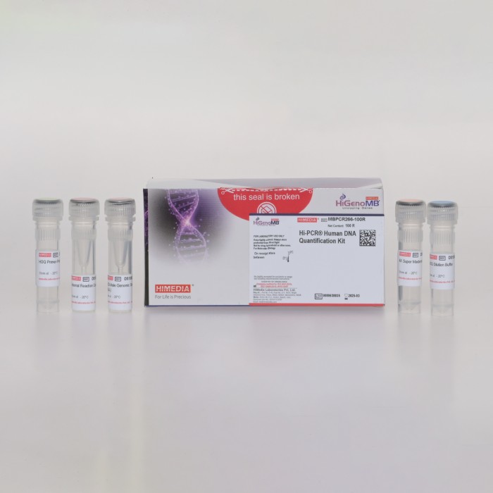 Hi-PCR® Human DNA Quantification Kit