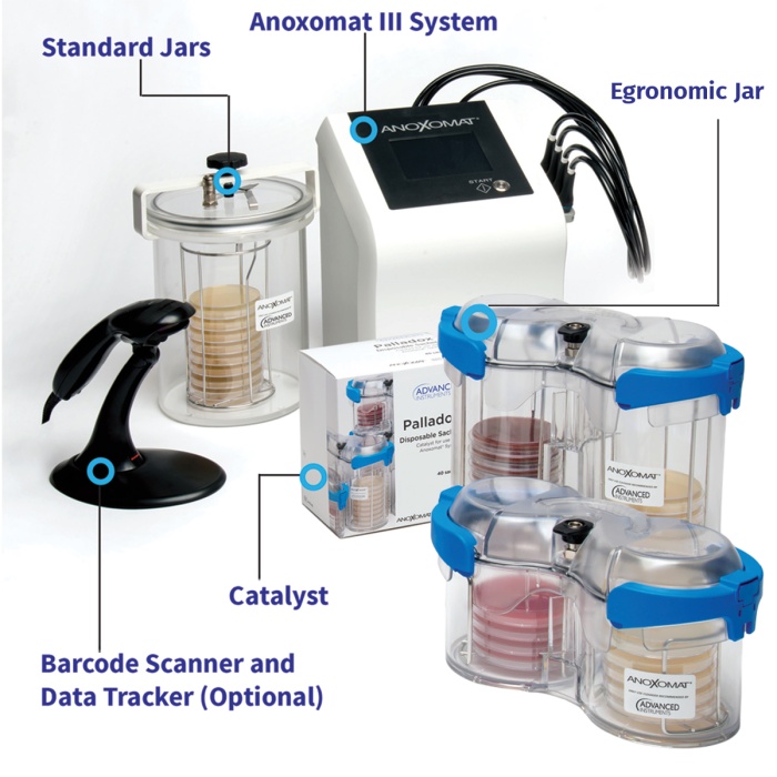 Automated Anaerobic Jar System