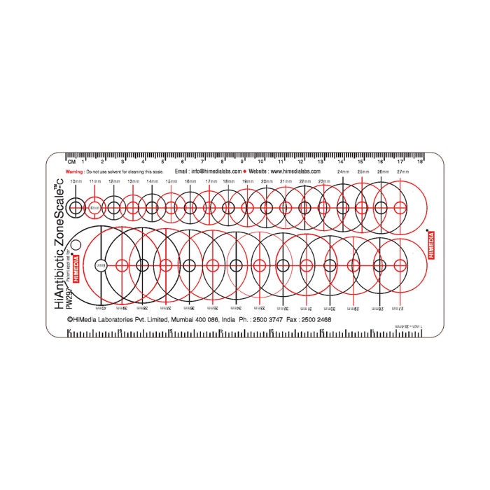 Antibiotic Zonescale - C