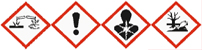 Hazard Pictogram