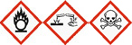 Hazard Pictogram