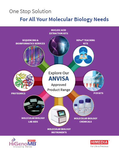 ANVISA Approved Product Range
