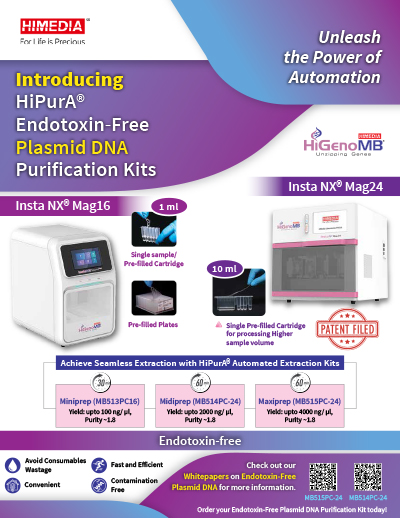 Plasmid DNA Purification Kits