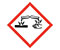 Hazard Pictogram Corrosive