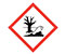 Hazard Pictogram Environment